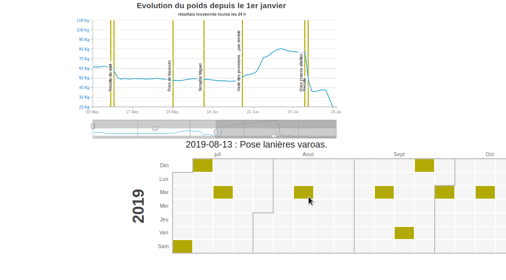 Responsive image